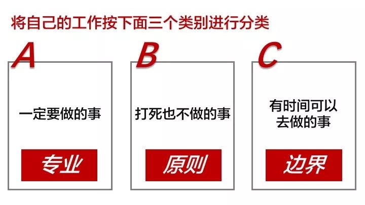 HR面試必問：你什么時候能到崗？聰明人是如何回答的？