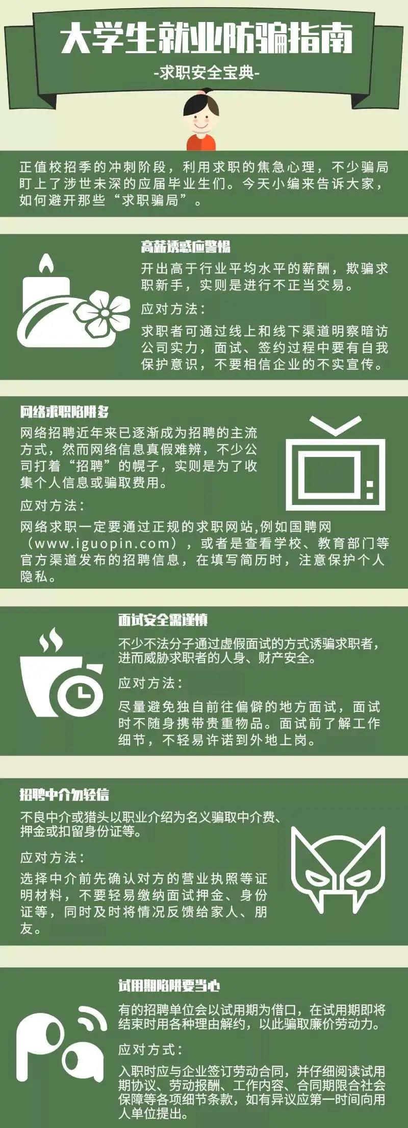 【干貨】求職過(guò)程中千萬(wàn)警惕這些騙局！